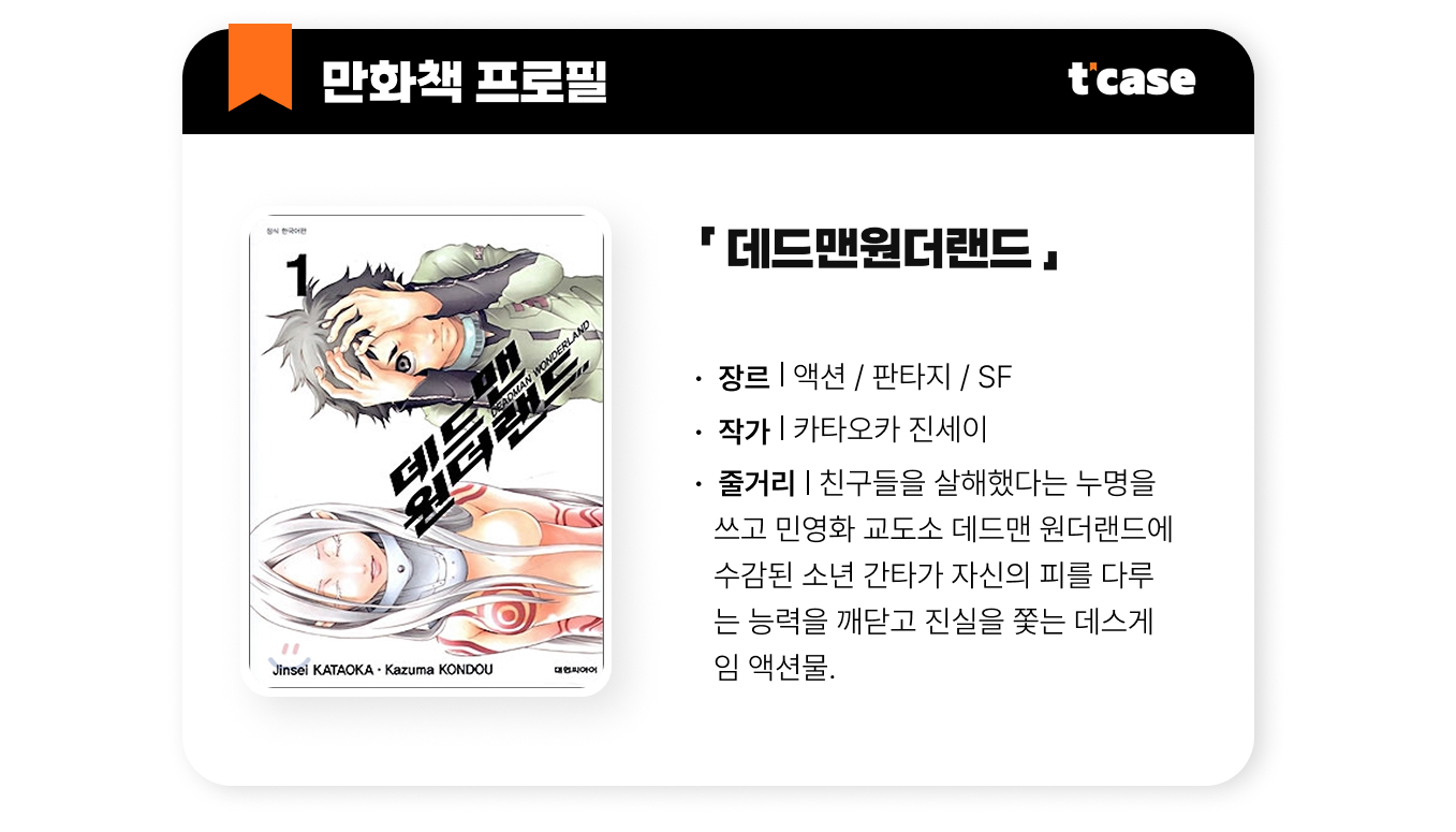 데드맨 원더랜드