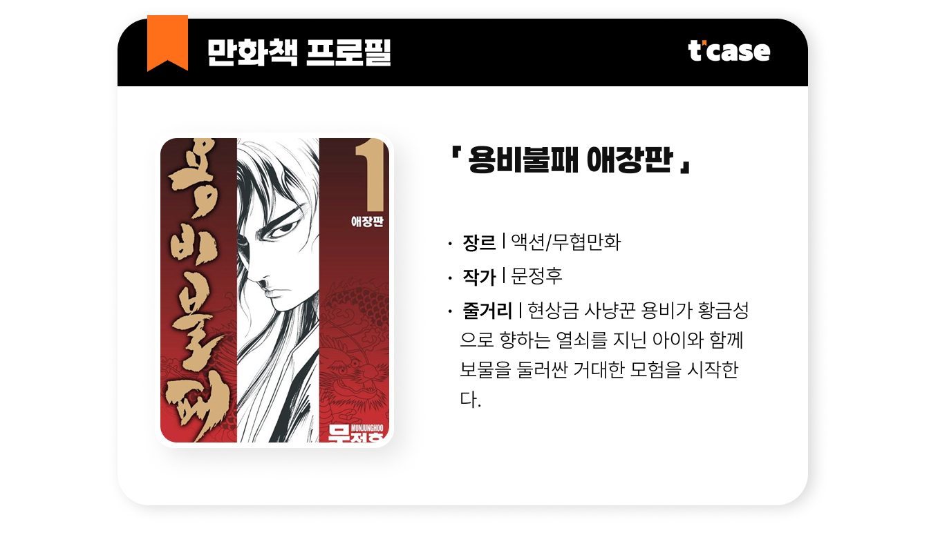 용비불패 애장판