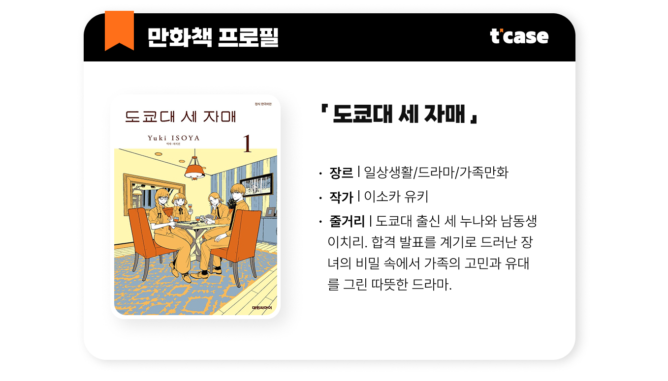 도쿄대 세 자매