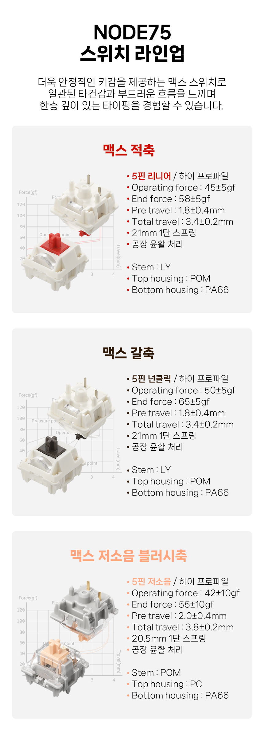 NUPHY NODE100 기계식키보드 하이 프로파일 맥스 스위치