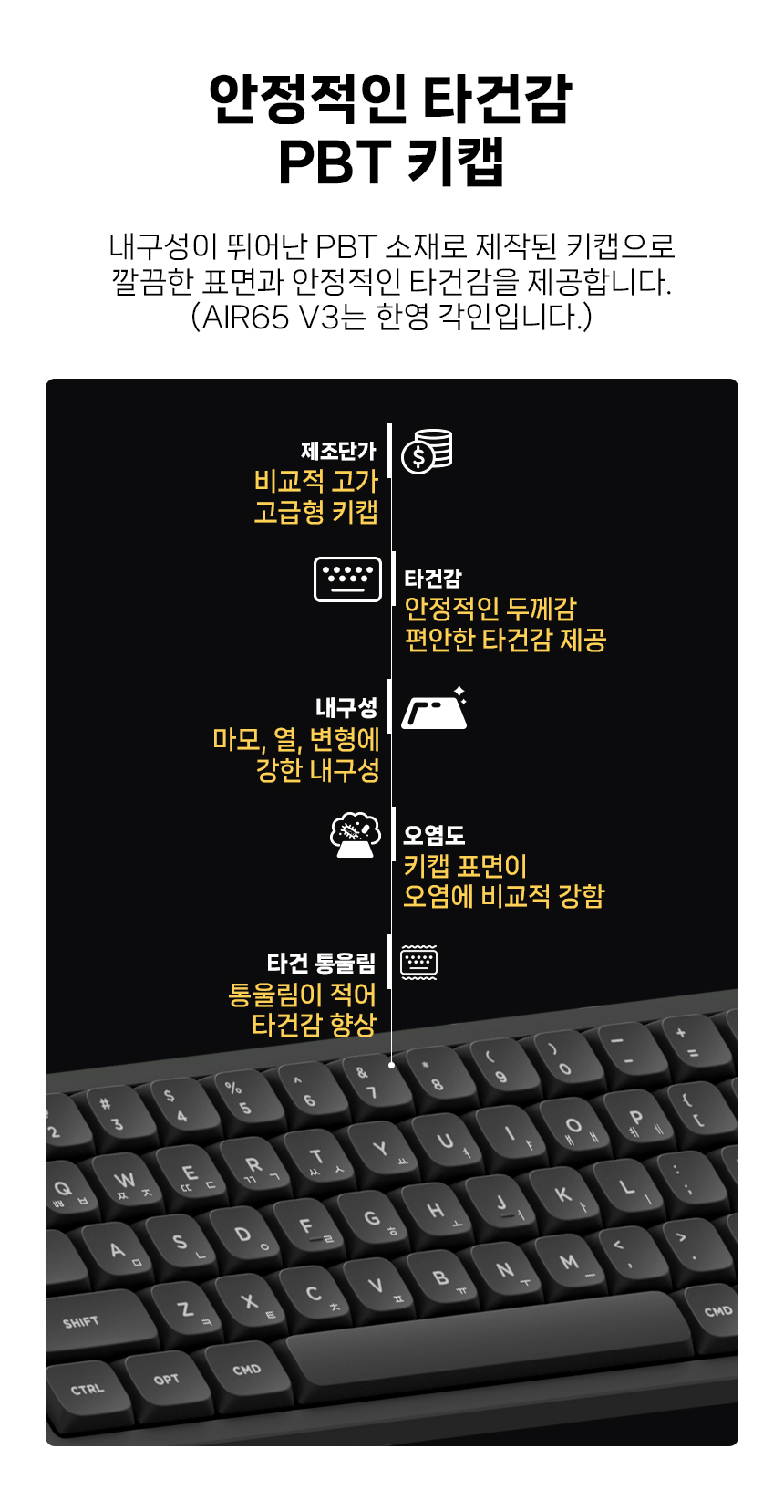 NUPHY AIR65 V3 미니배열 기계식키보드 로우 프로파일