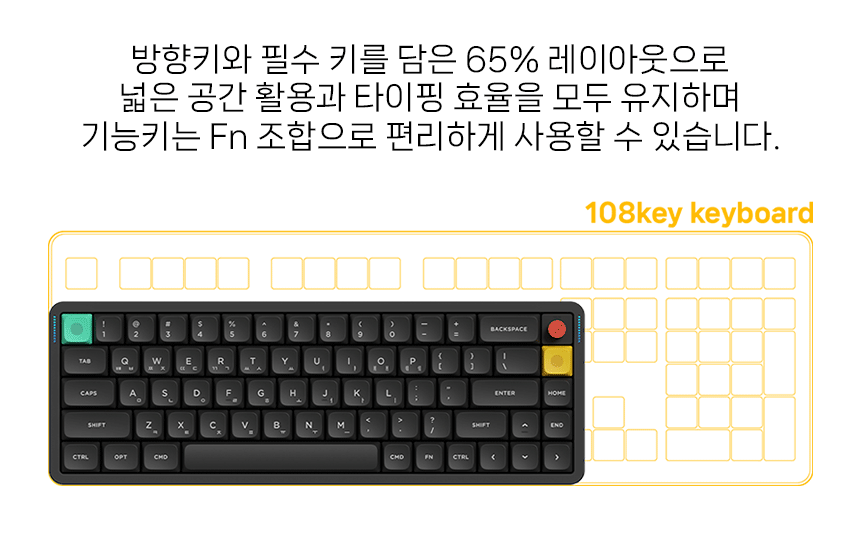 NUPHY AIR65 V3 미니배열 기계식키보드 로우 프로파일