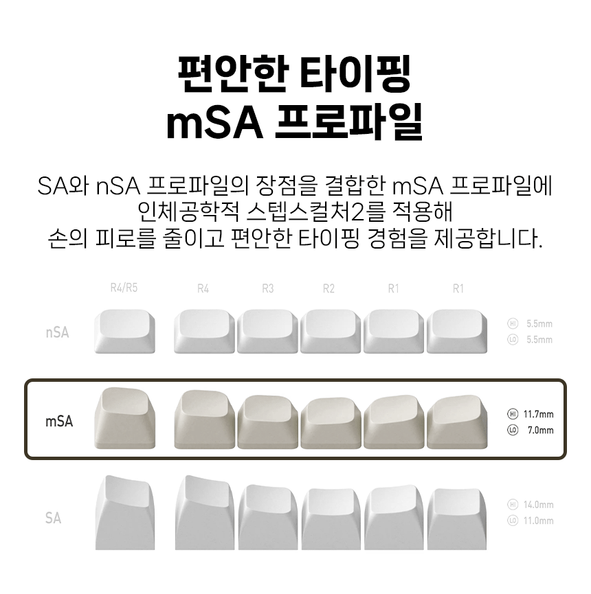 NUPHY NODE100 기계식키보드 하이 프로파일 맥스 스위치