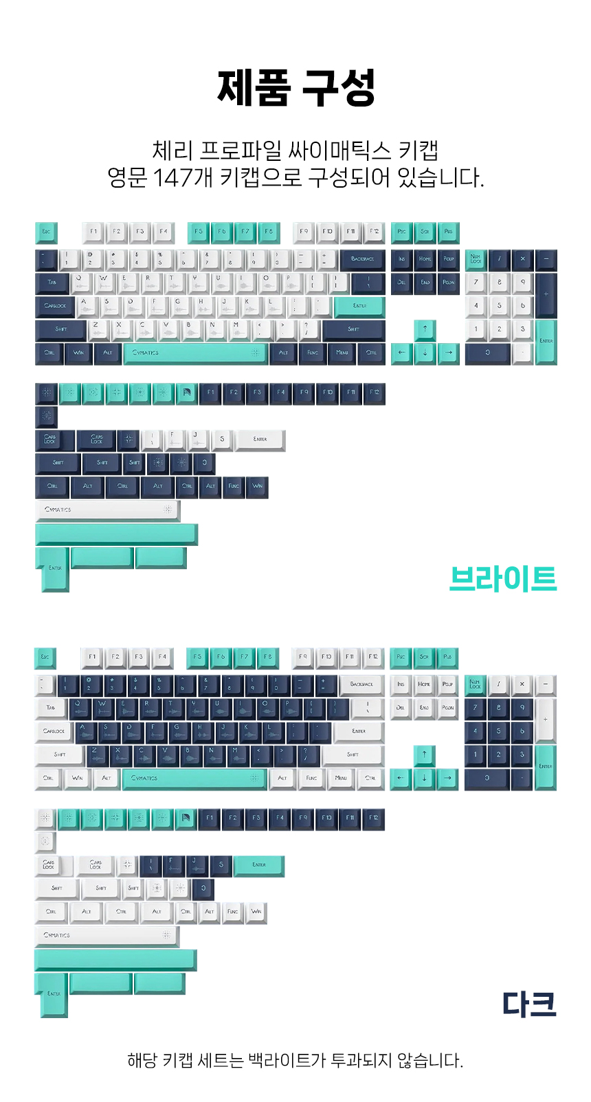 NUPHY 싸이매틱스 디자인 키캡 하이 프로파일 염료승화 PBT 영문
