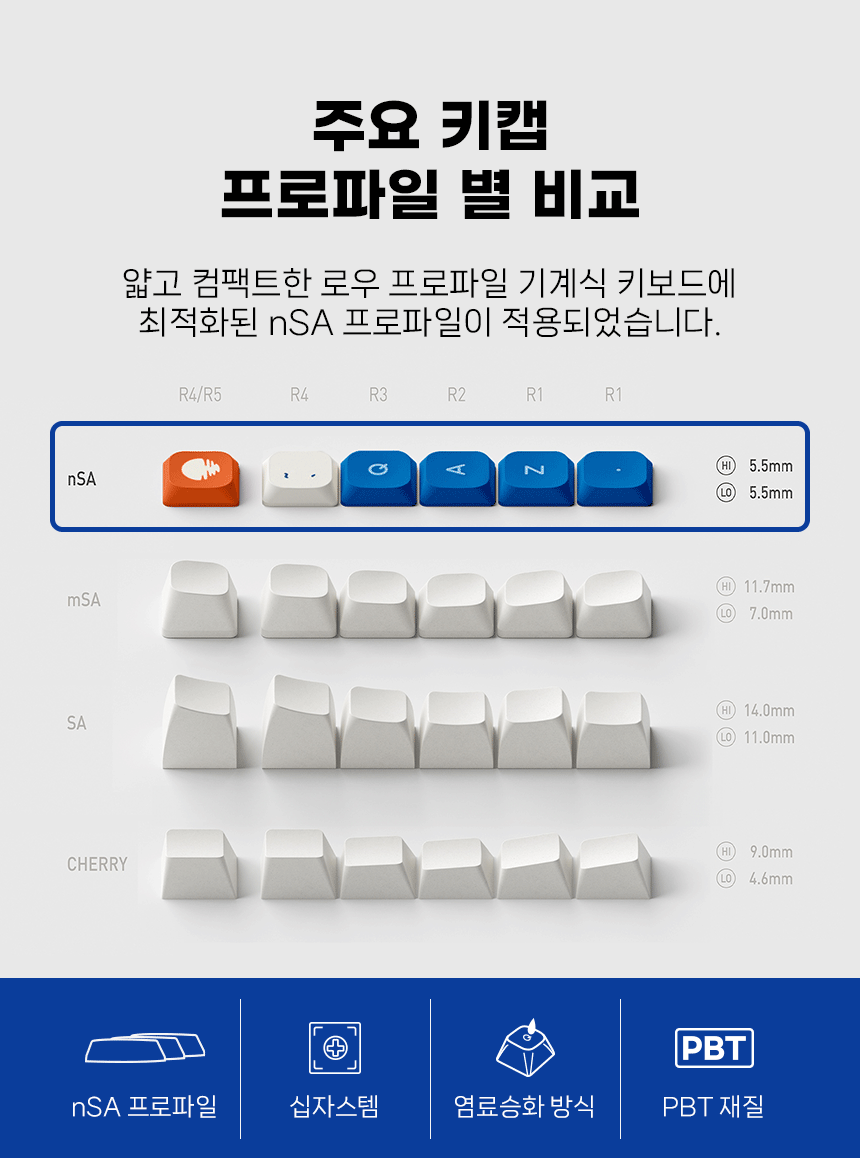 NUPHY AIR 시리즈 기계식 키보드 시오카제 디자인 키캡 영문 PBT 누피 에어