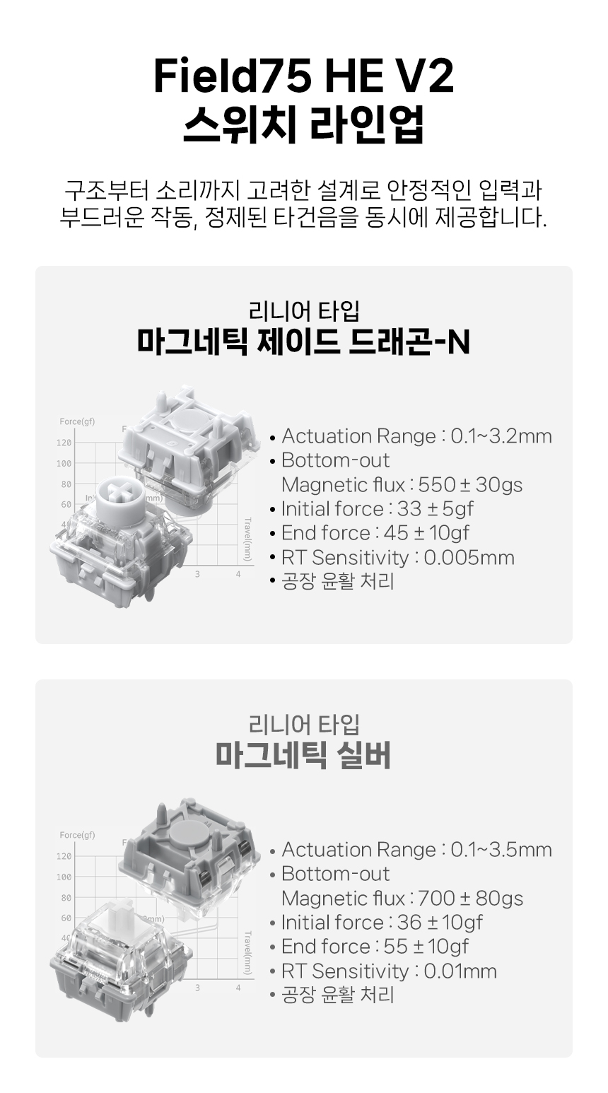 NUPHY Field75 HE 기계식키보드 래피드 트리거 게이밍 프로스트 플래어