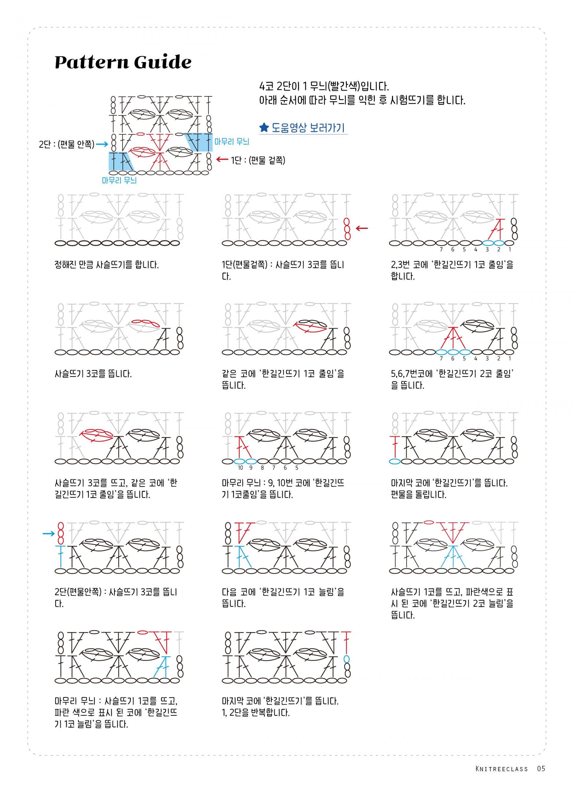 오월의 바람 가디건