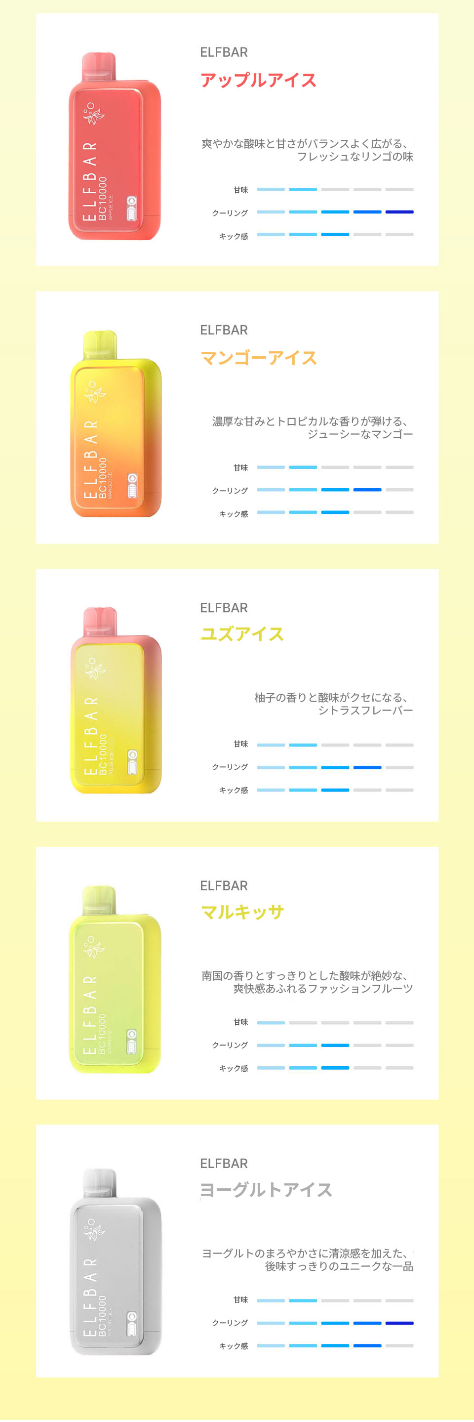 ELF BAR BC 10000(1%)-LEMON LIME : 【EXUP JAPAN】電子タバコ