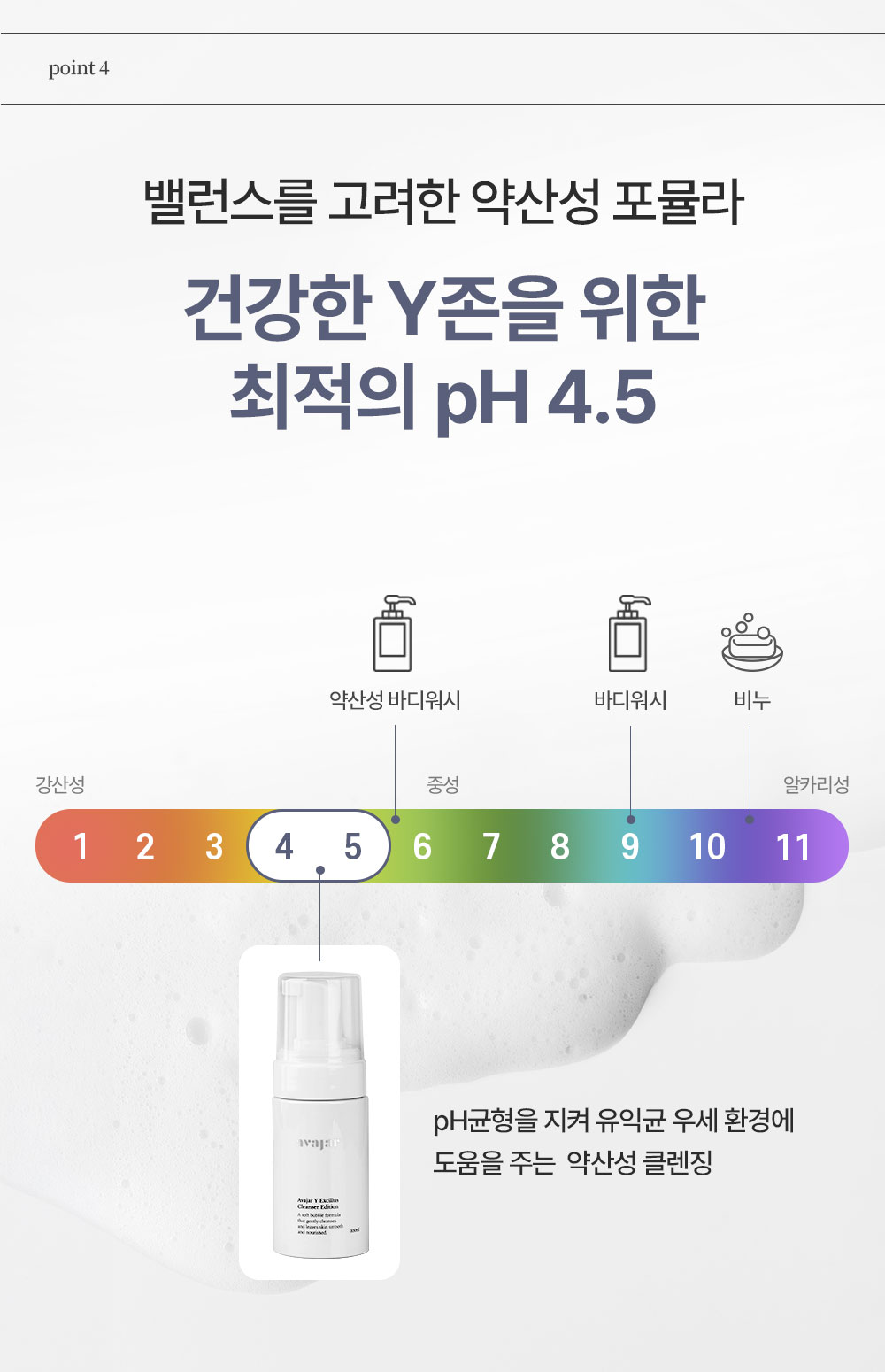 에이바자르 와이 엑실러스 클렌저
