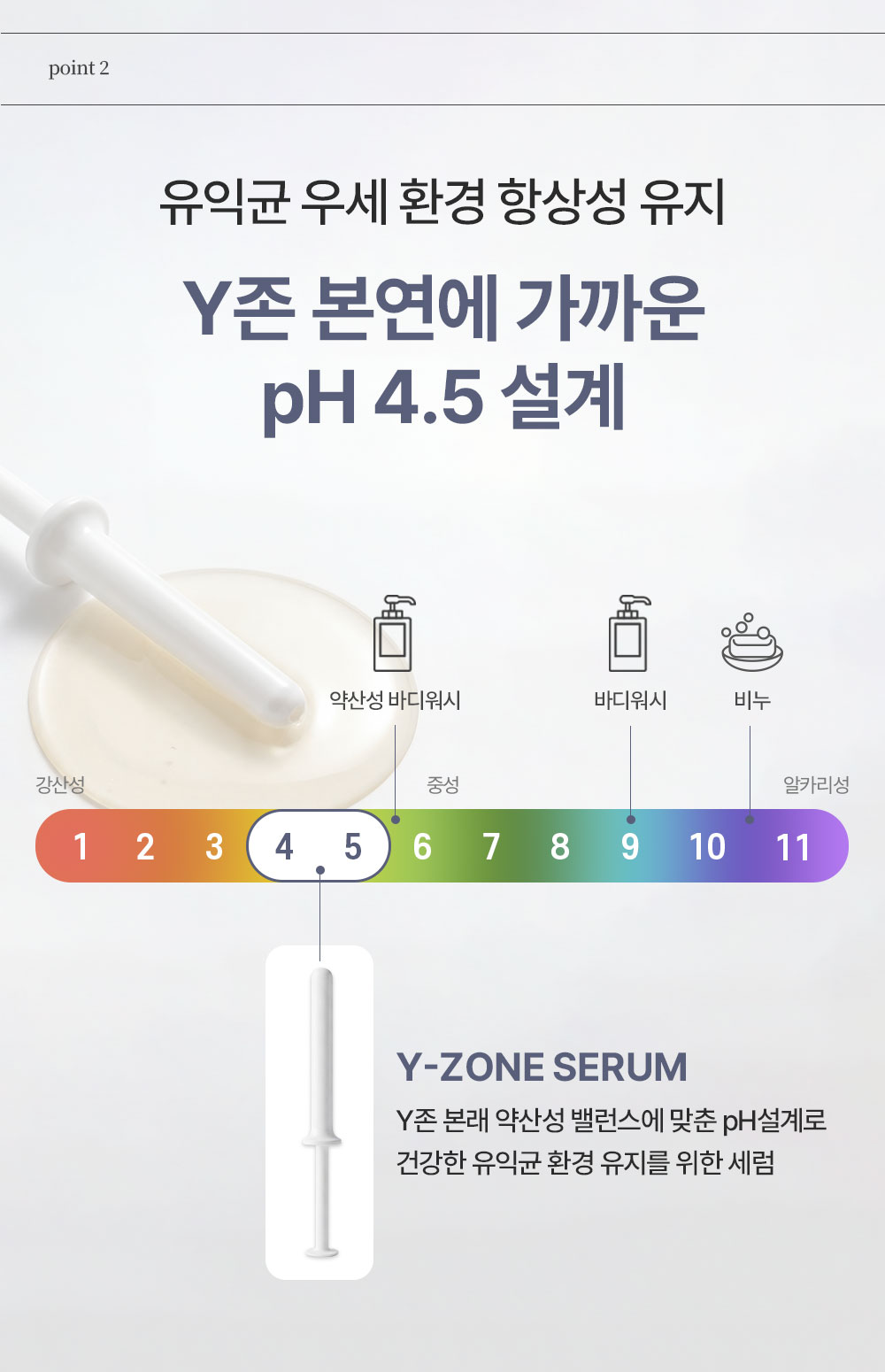 에이바자르 와이 엑실러스 세럼