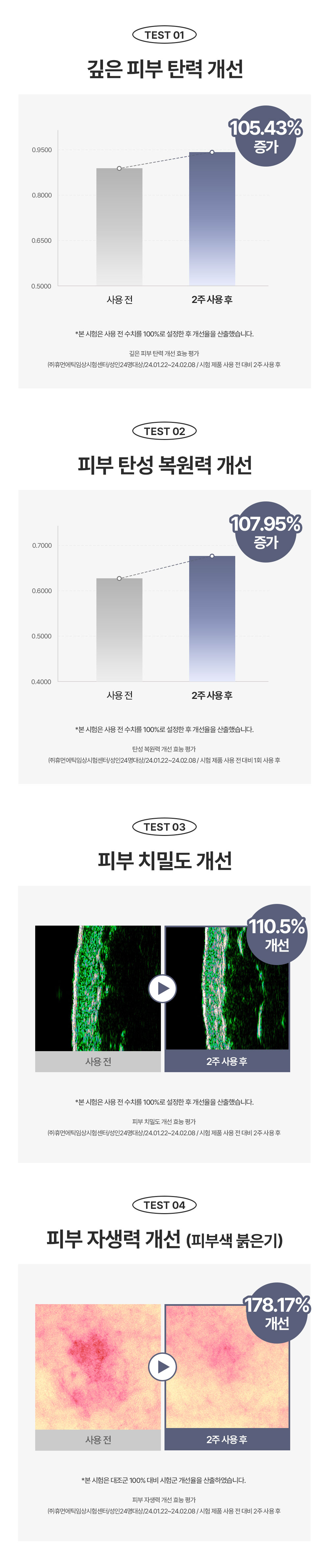 에이바자르 와이 엑실러스 세럼
