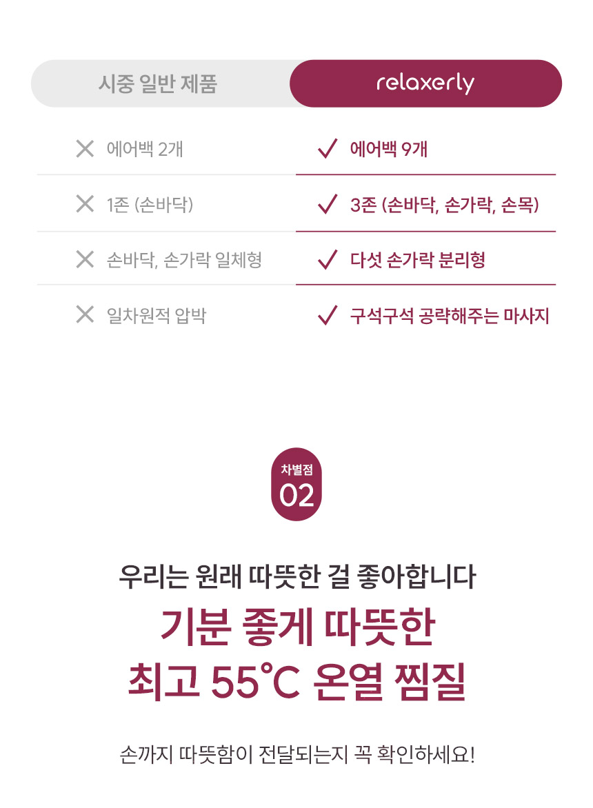 [2+1] 릴렉서리 효녀 손 마사지기 3개