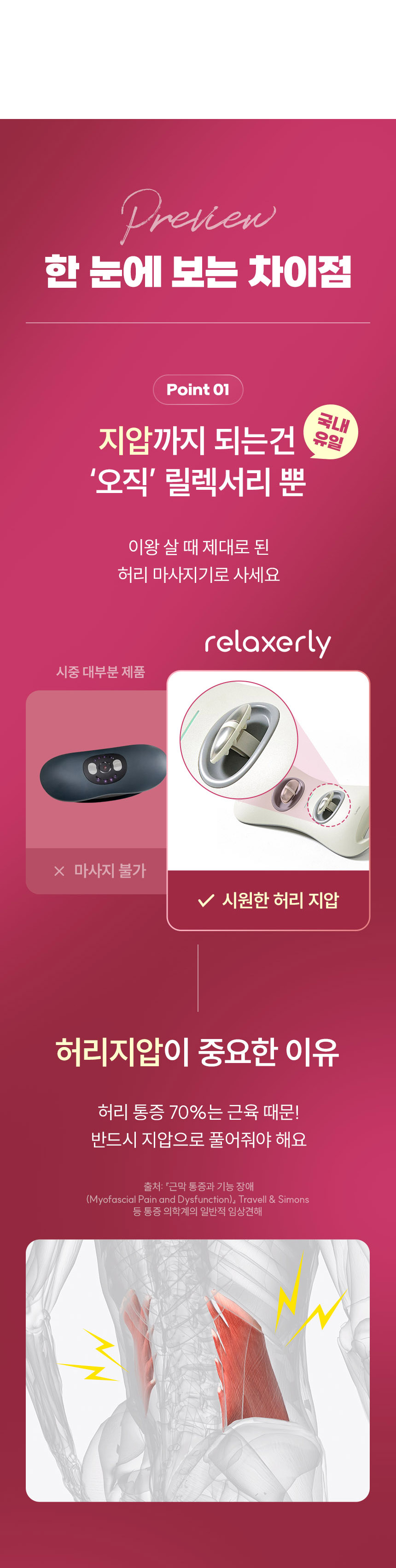 허리굿 허리 마사지기
