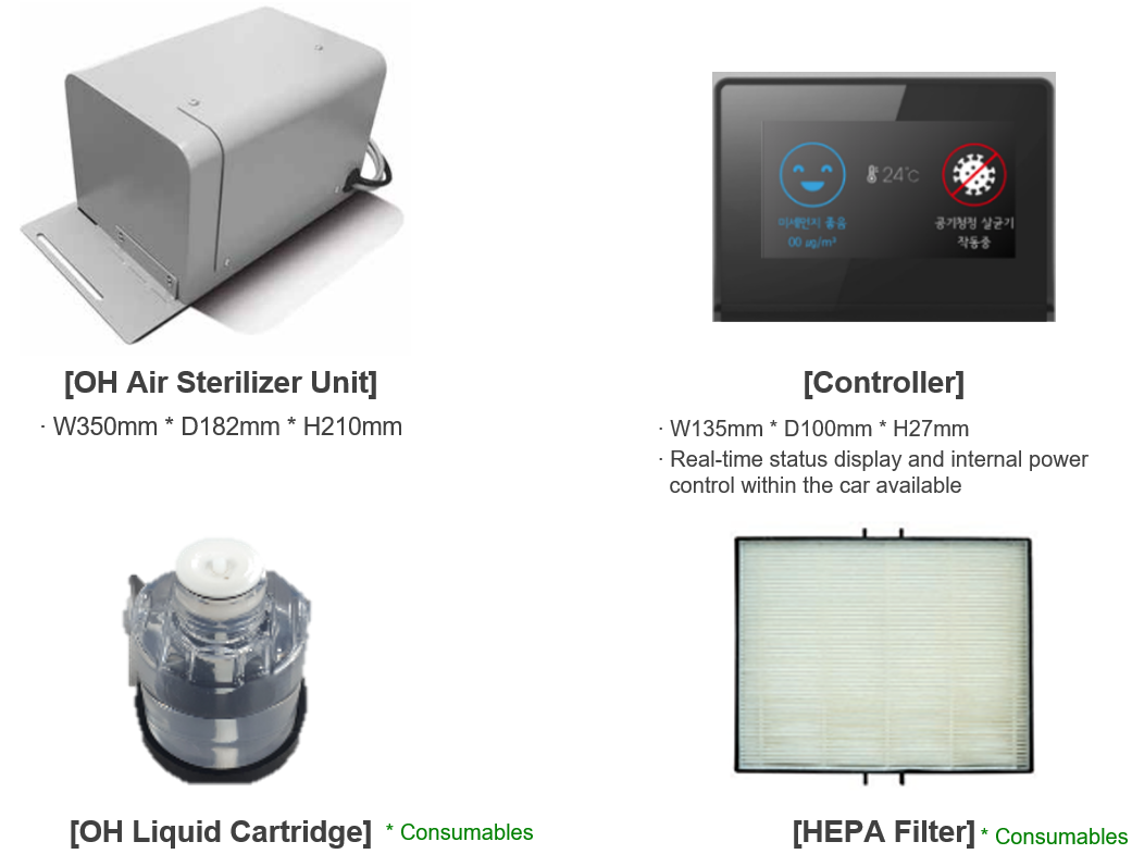 HEPA FILTER OH AIR STERILIZER Clean & Touchless options