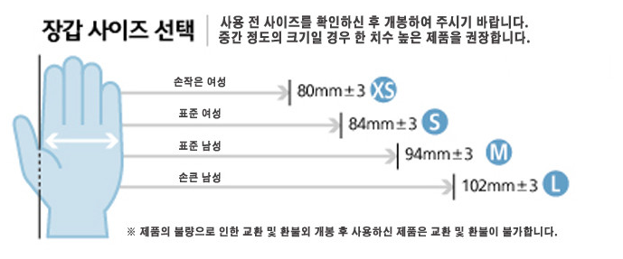 왁싱 니트릴장갑 S/M