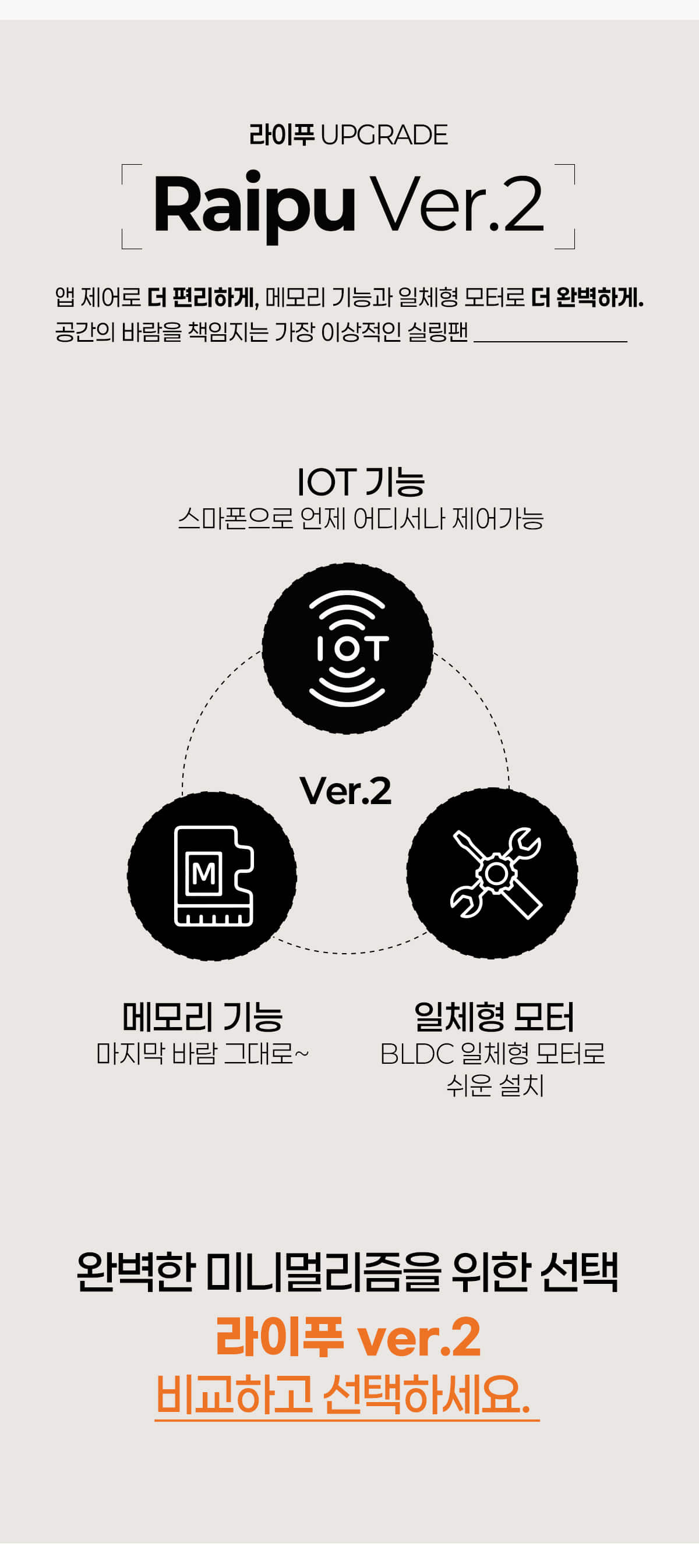 라이푸 실링팬 크롬바디+투명날개