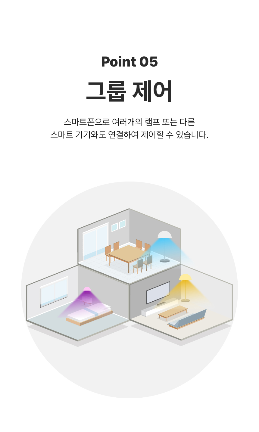 LED 오트 스마트 전구 원격제어
