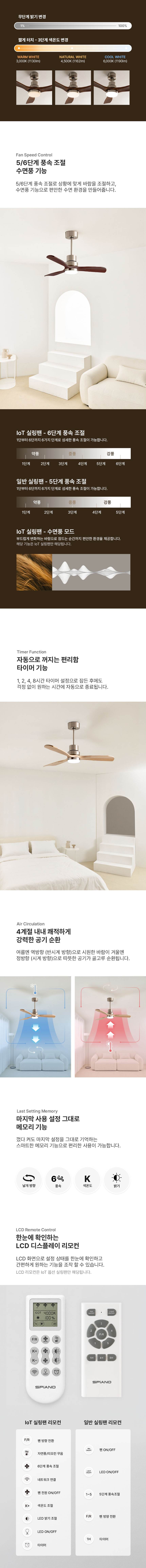 스피아노 아론 미니 BLDC LED IoT 우드 실링팬 107cm 42인치