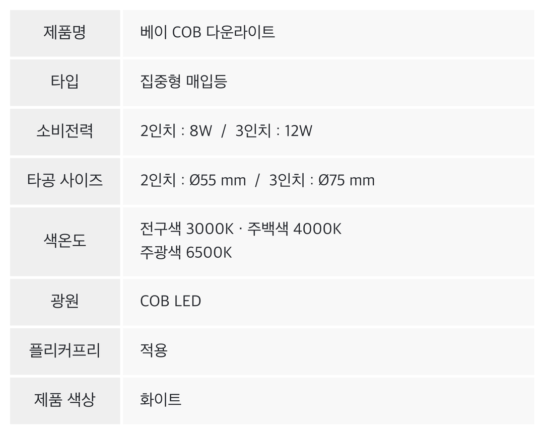 LED 베이 다운라이트 2인치,3인치 (8W/12W)