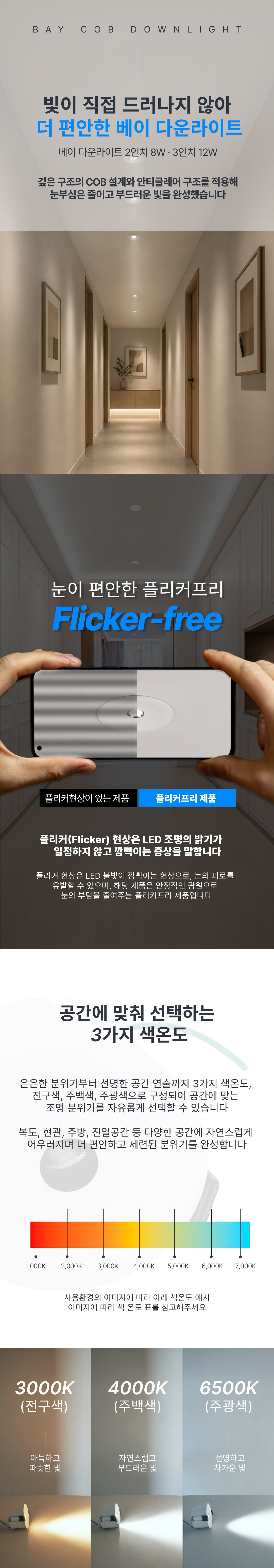 LED 베이 다운라이트 2인치,3인치 (8W/12W)