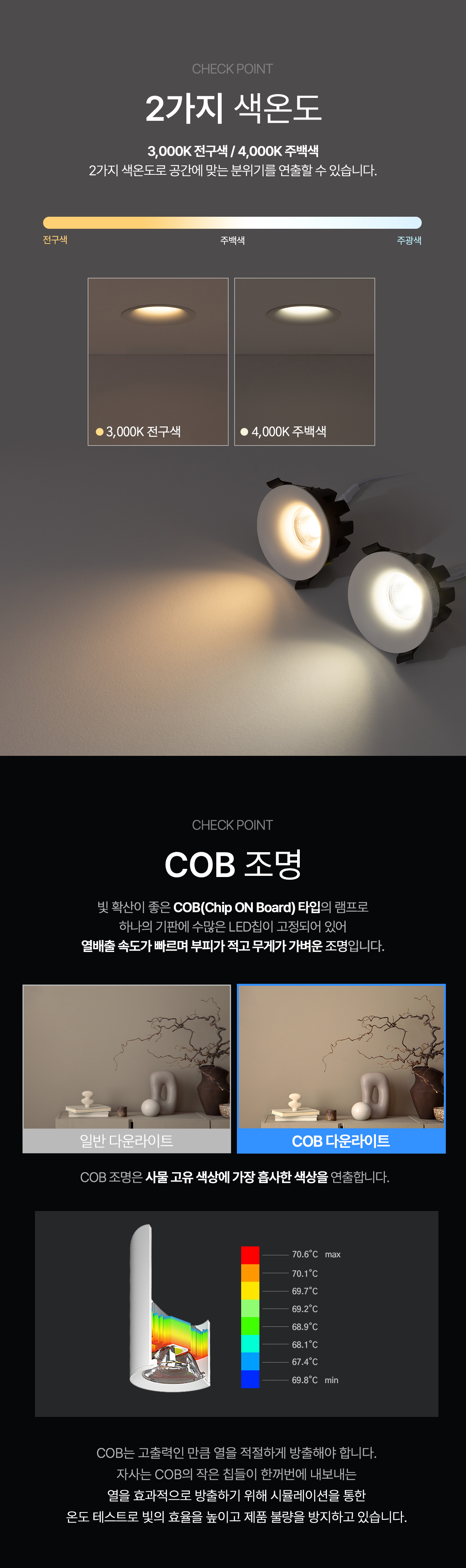아름 LED COB 2인치 8W 집중형/확산형/디밍/페이드인아웃