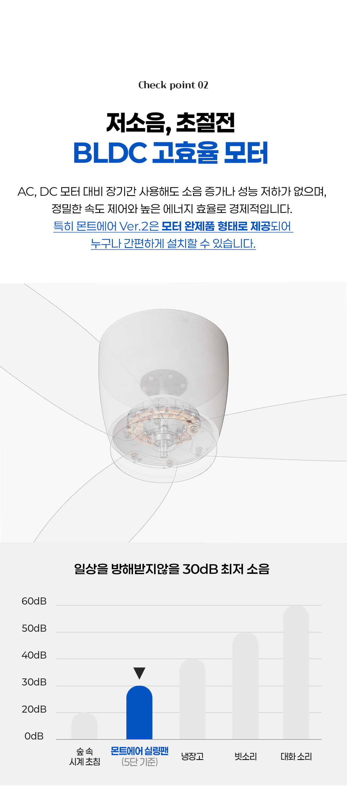 몬트에어 실링팬 [Ver.1/Ver.2] [42인치/52인치] [일반형/LED 조명형]