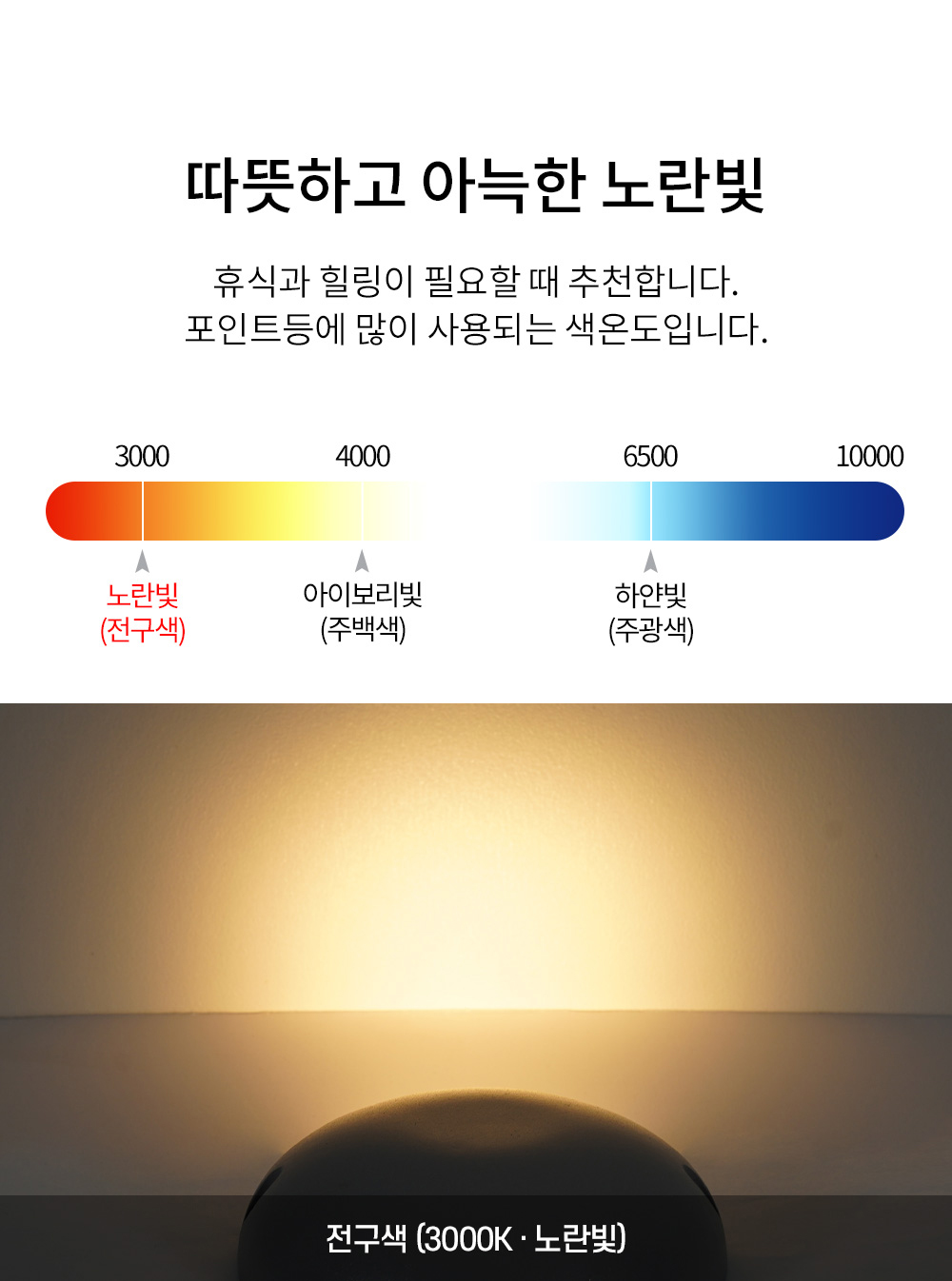LED 머스크 지중등 5W 전구색