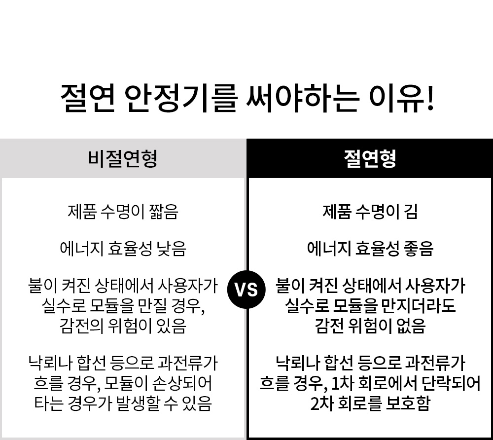 LED 머스크 지중등 5W 전구색