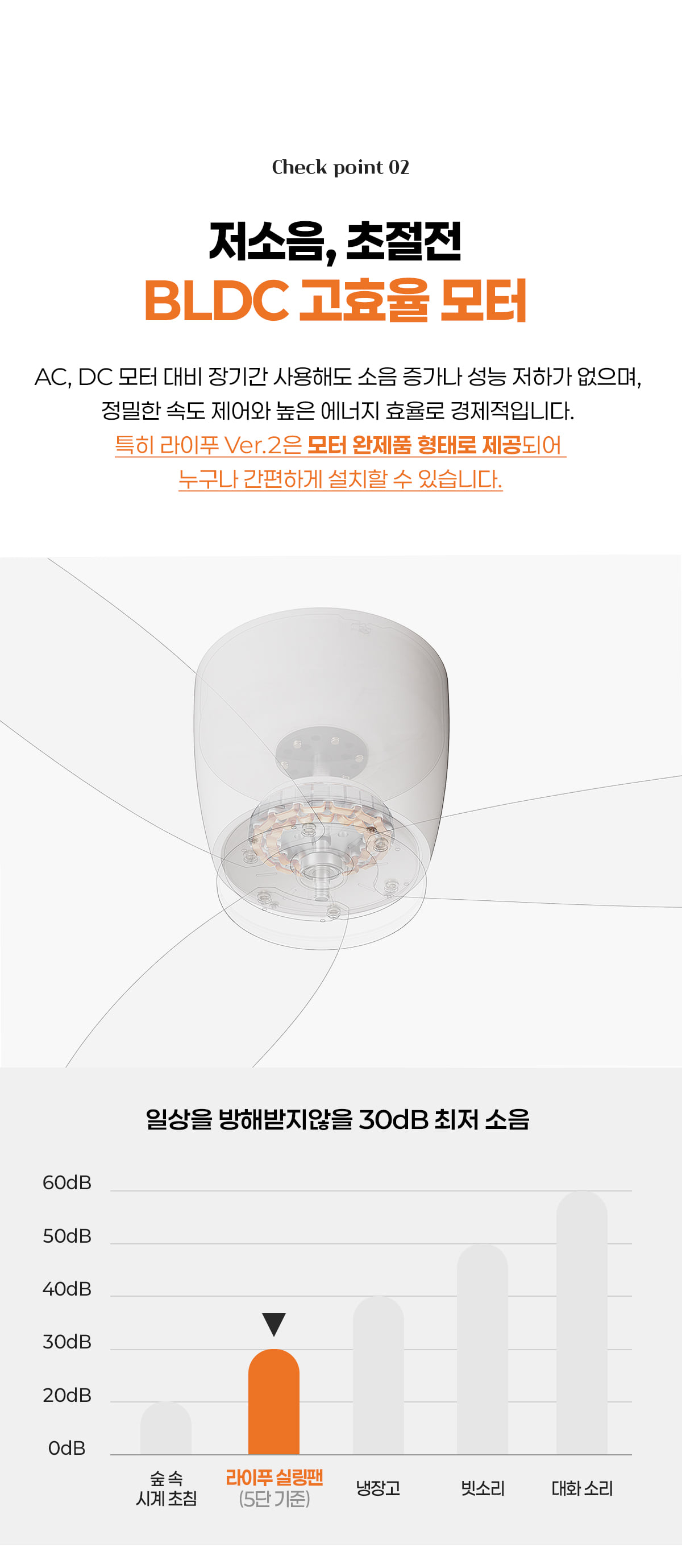 라이푸 실링팬 크롬바디+투명날개