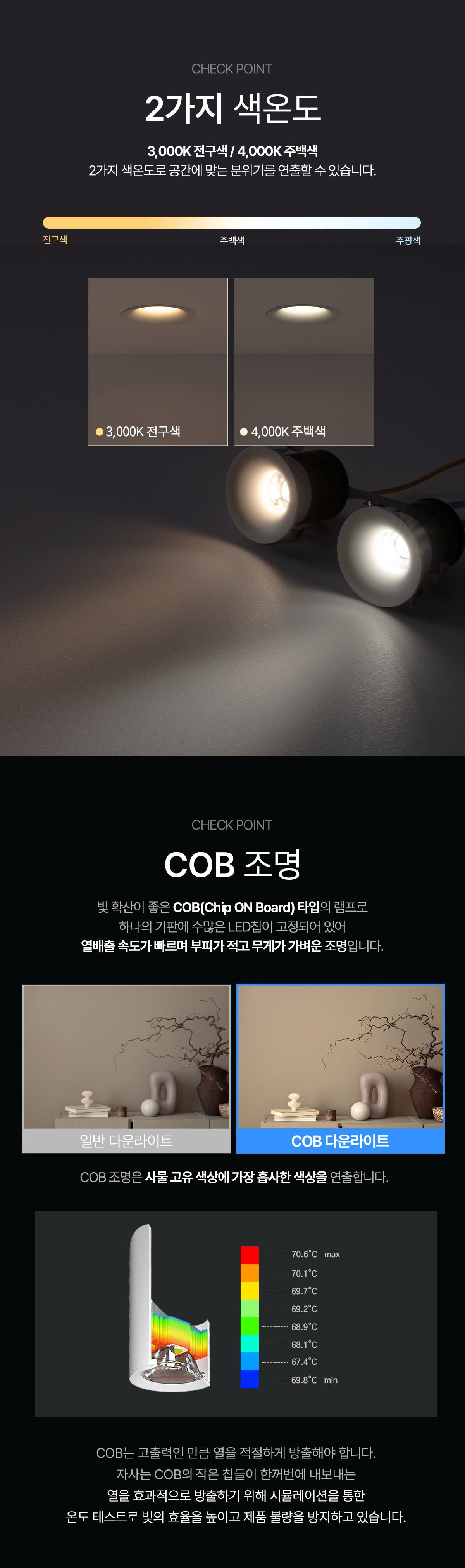 LED COB 1.5인치 아름 매입등 5W