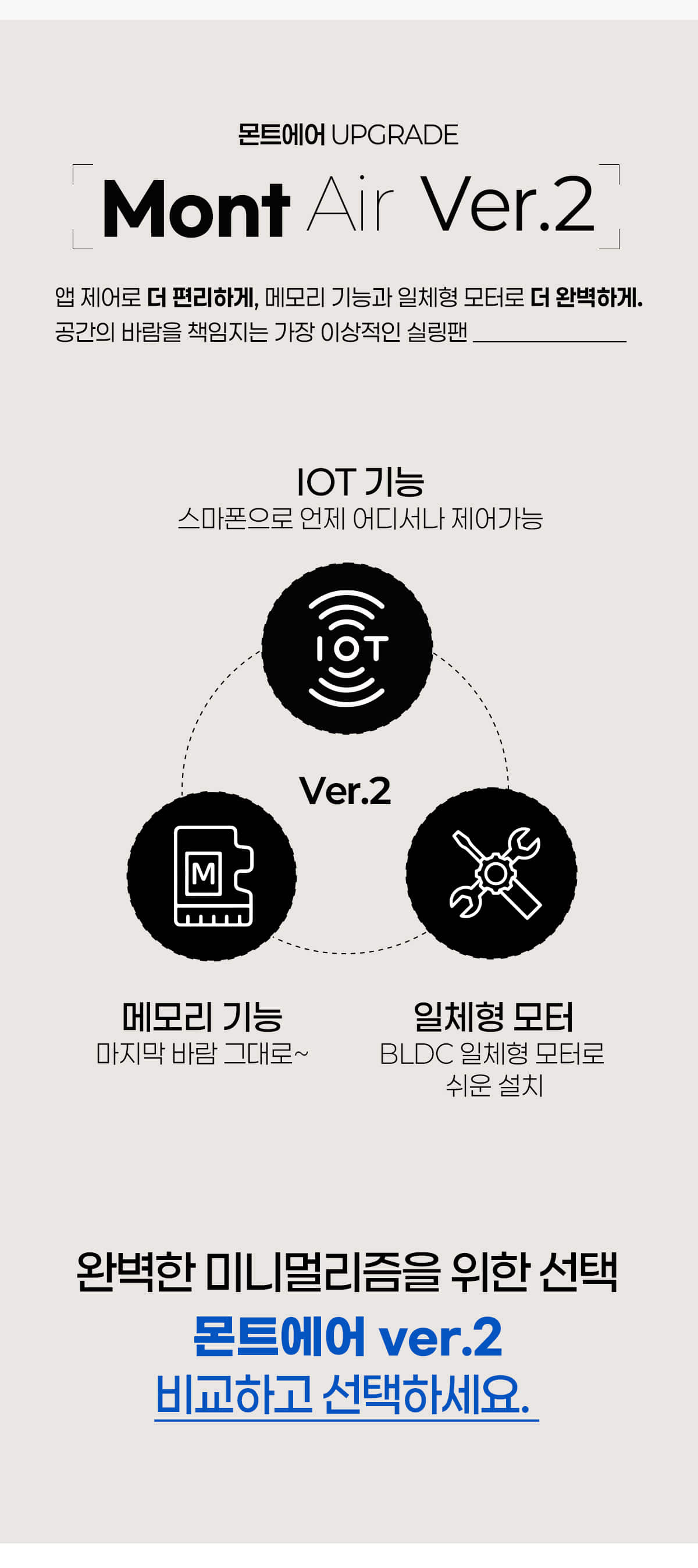 몬트에어 실링팬 [Ver.1/Ver.2] [42인치/52인치] [일반형/LED 조명형]