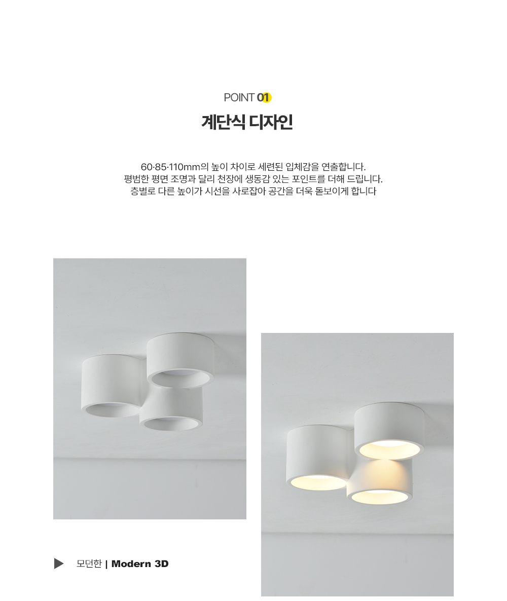 LED 쓰리링 직부 15W 주백색/4000K