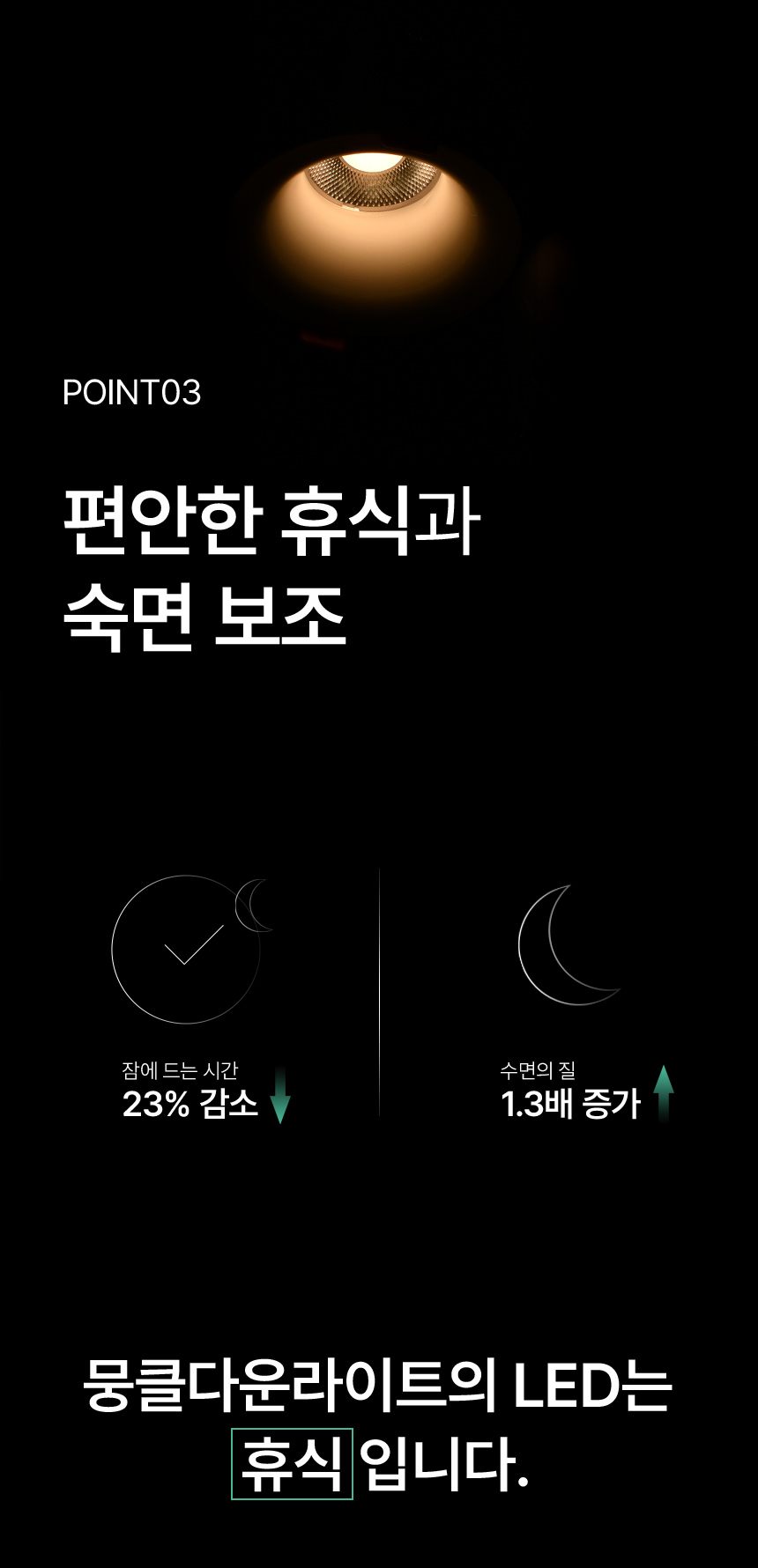 국산 프리미엄 매입등 2인치,3인치 [눈보호기능]
