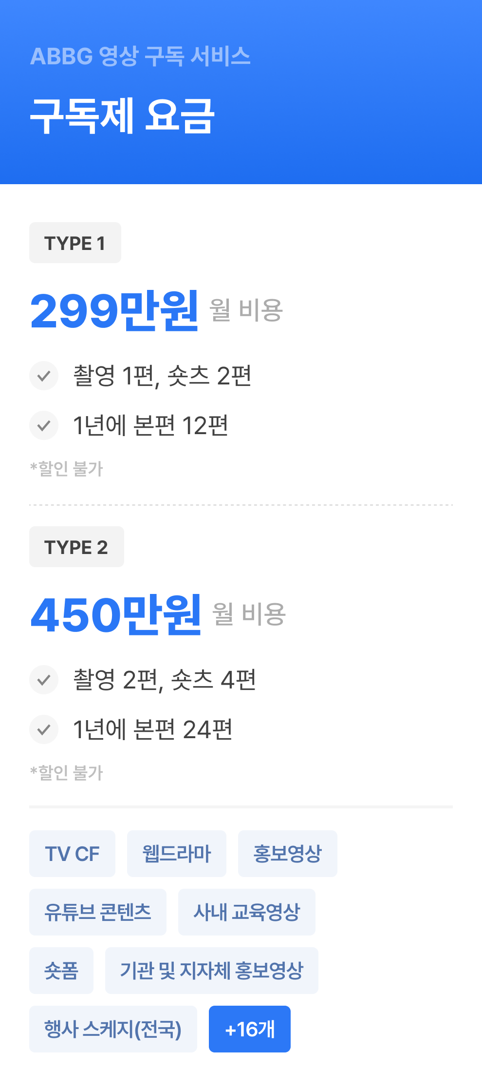 abbg 가격