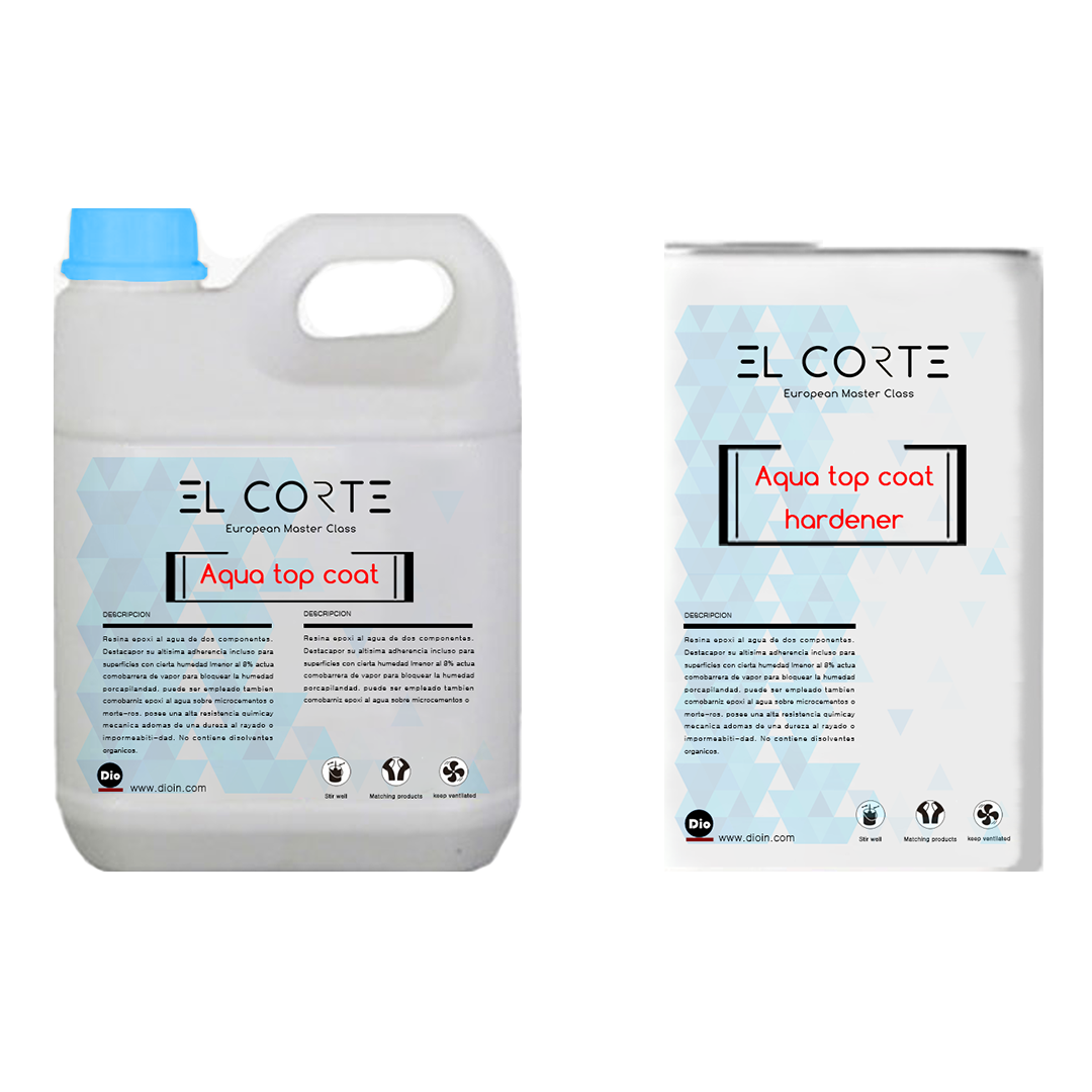 Aqua Top Coat elcorte