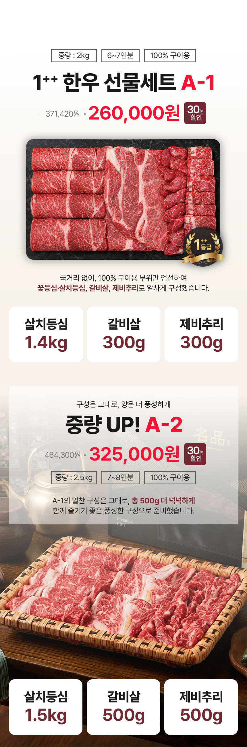 부산투쁠한우선물세트 A-1 (2kg)