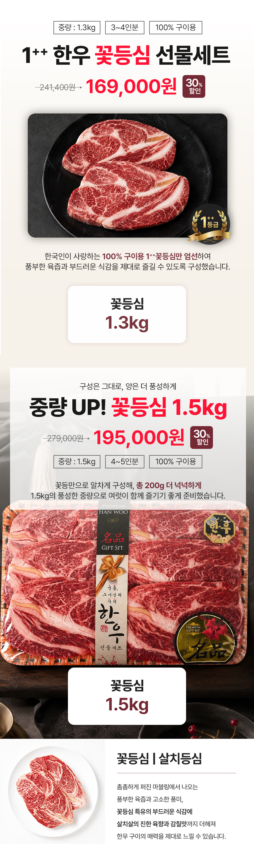고기생각 1++ 투뿔 한우 꽃등심 선물세트 1.3kg 1.5kg 100% 구이용 구성 및 중량별 가격 안내