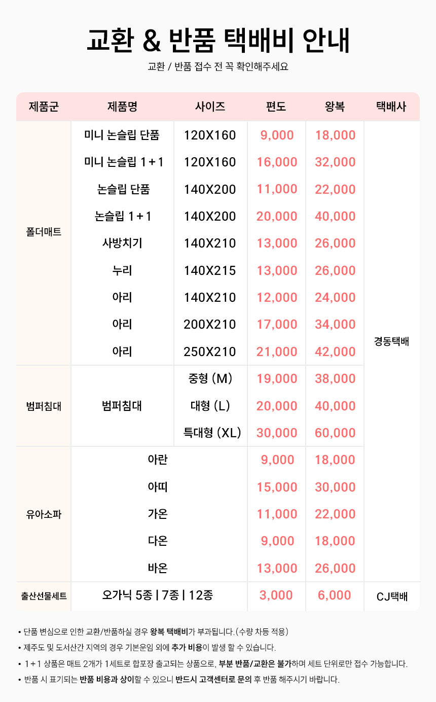 [쌍둥이맘 주형x도담도담] 논슬립·아리 폴더매트 5차 공구