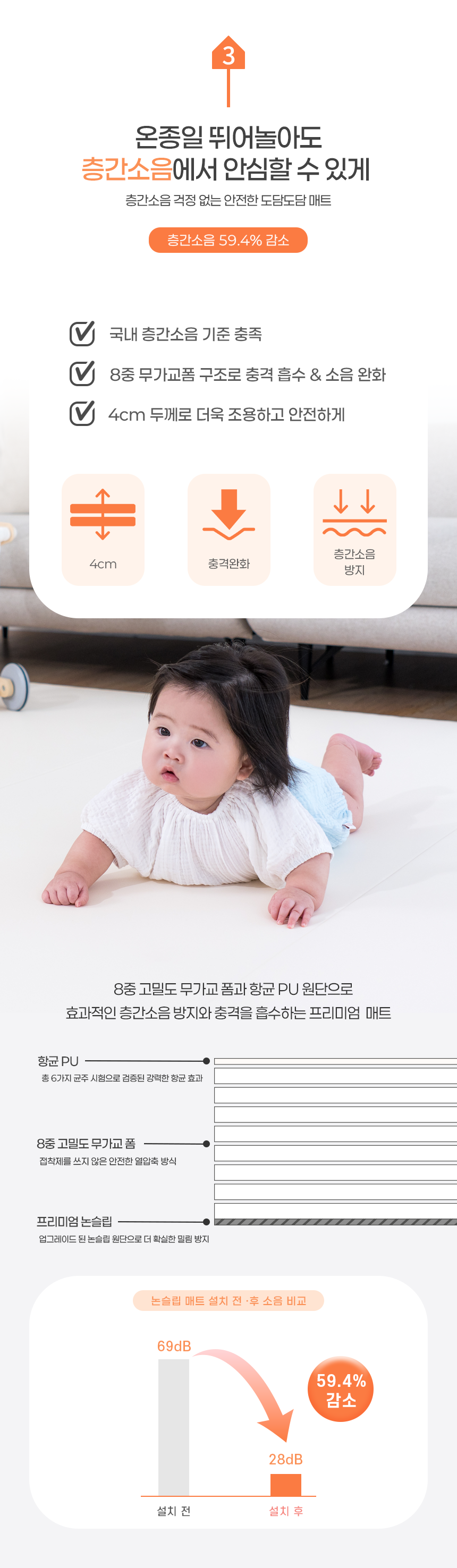 [쌍둥이맘 주형x도담도담] 논슬립·아리 폴더매트 5차 공구