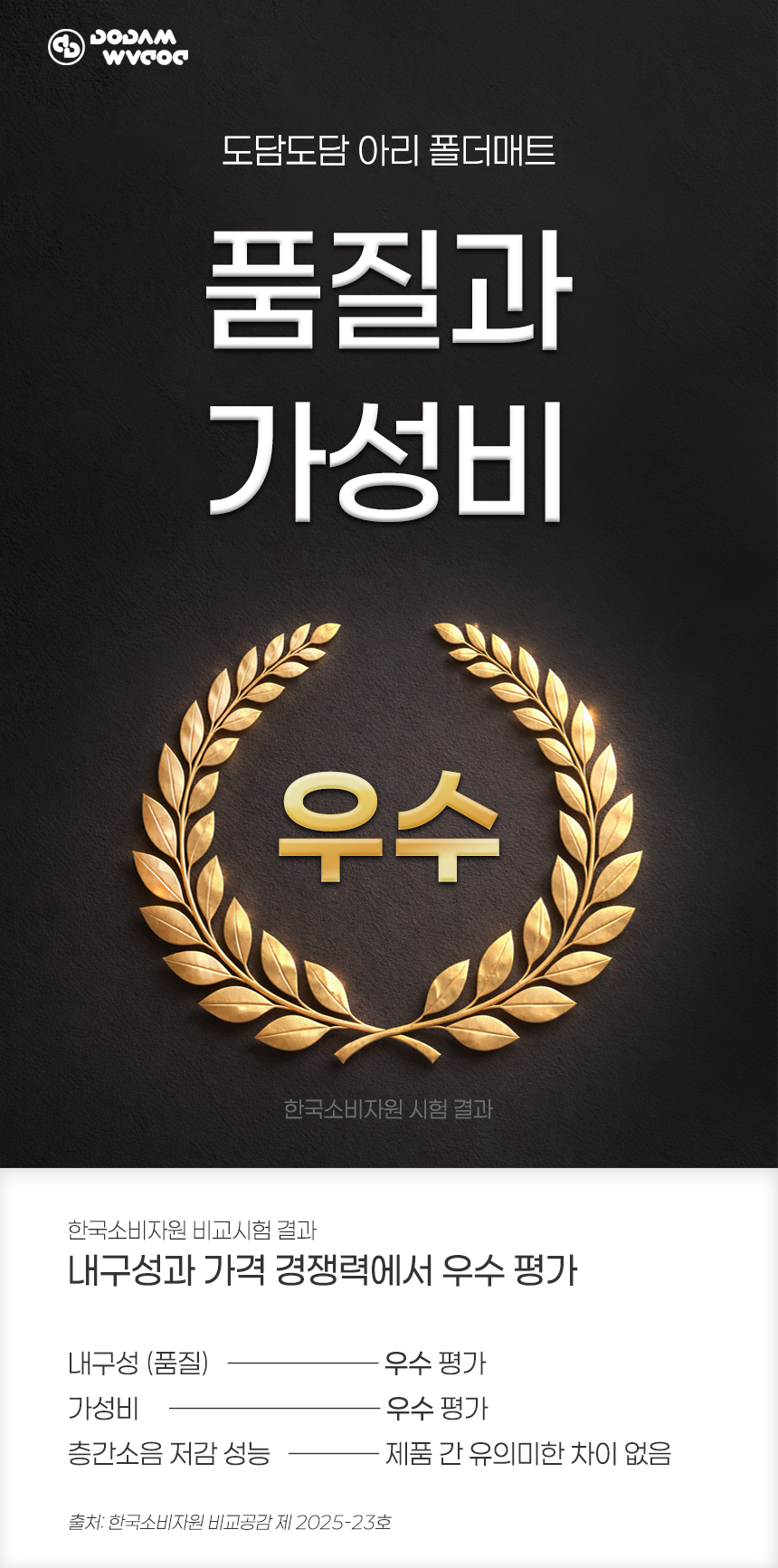 도담도담 아리 논슬립 빅 폴더매트 한국소비자원 우수제품 선정