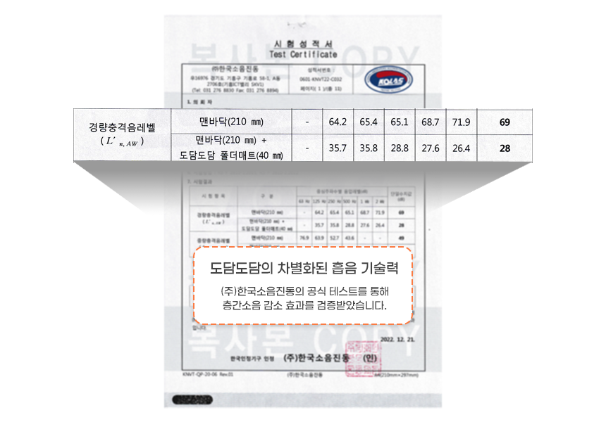 [쌍둥이맘 주형x도담도담] 논슬립·아리 폴더매트 5차 공구