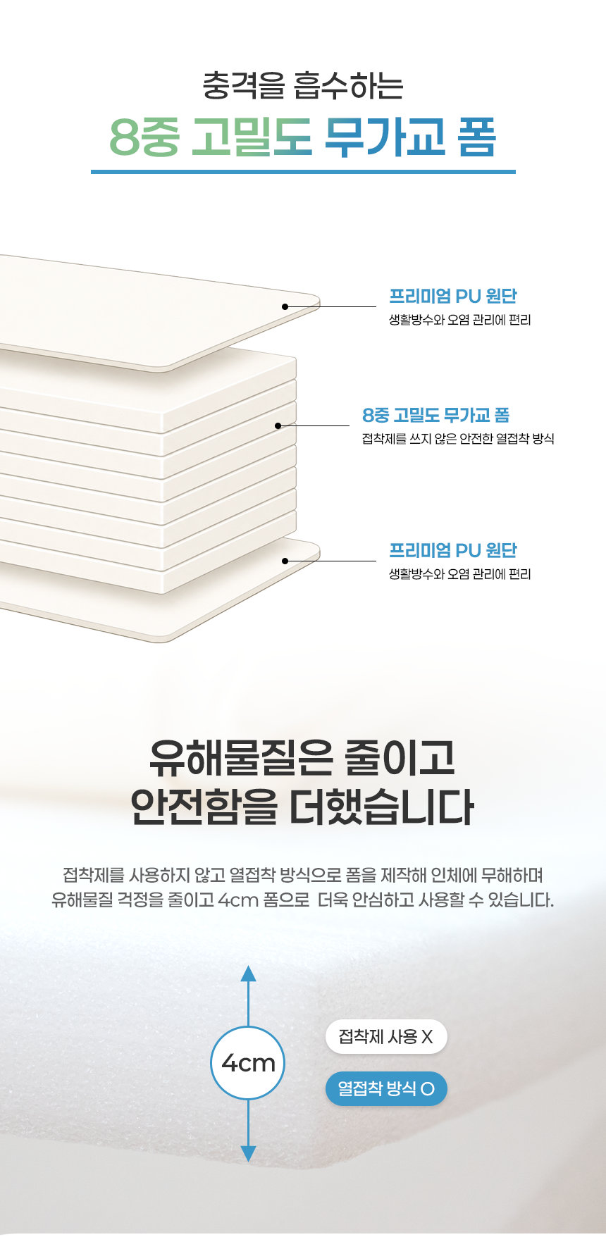8중 고밀도 무가교 폼을 적용한 한판 빅 폴더매트