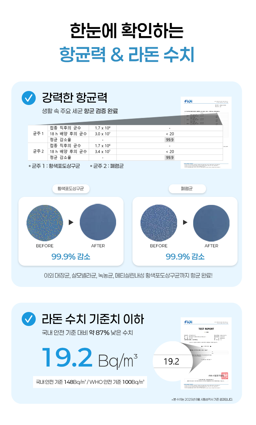 도담도담 한판 빅 폴더매트 항균력과 라돈 수치 안내