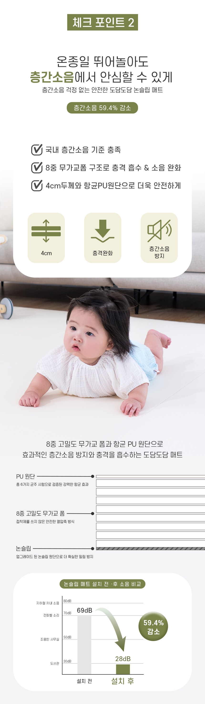 [쌍둥이맘 주형x도담도담] 논슬립·아리 폴더매트 5차 공구