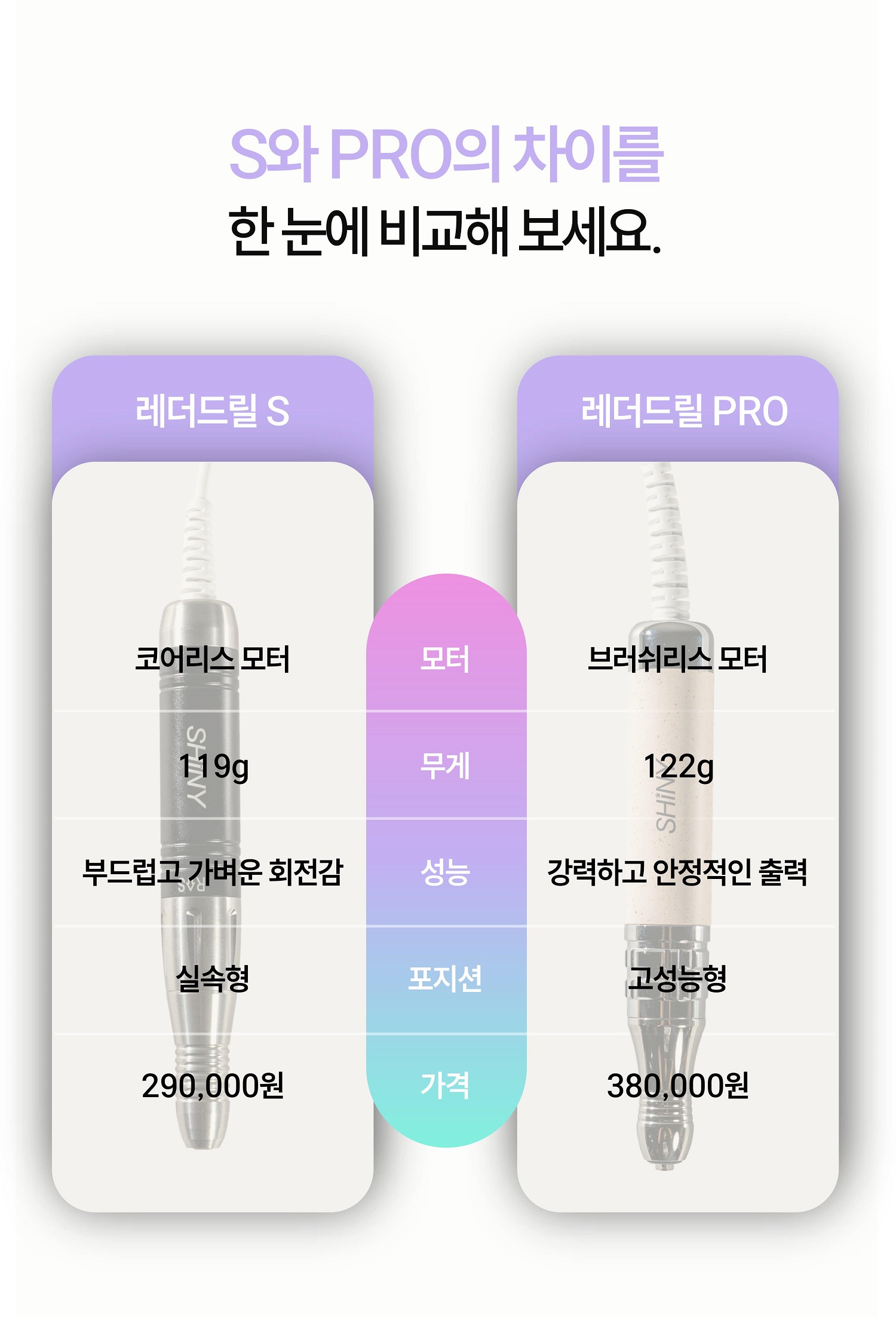 샤이니 레더 드릴 35000RPM 그레이/베이지+ 비트6종