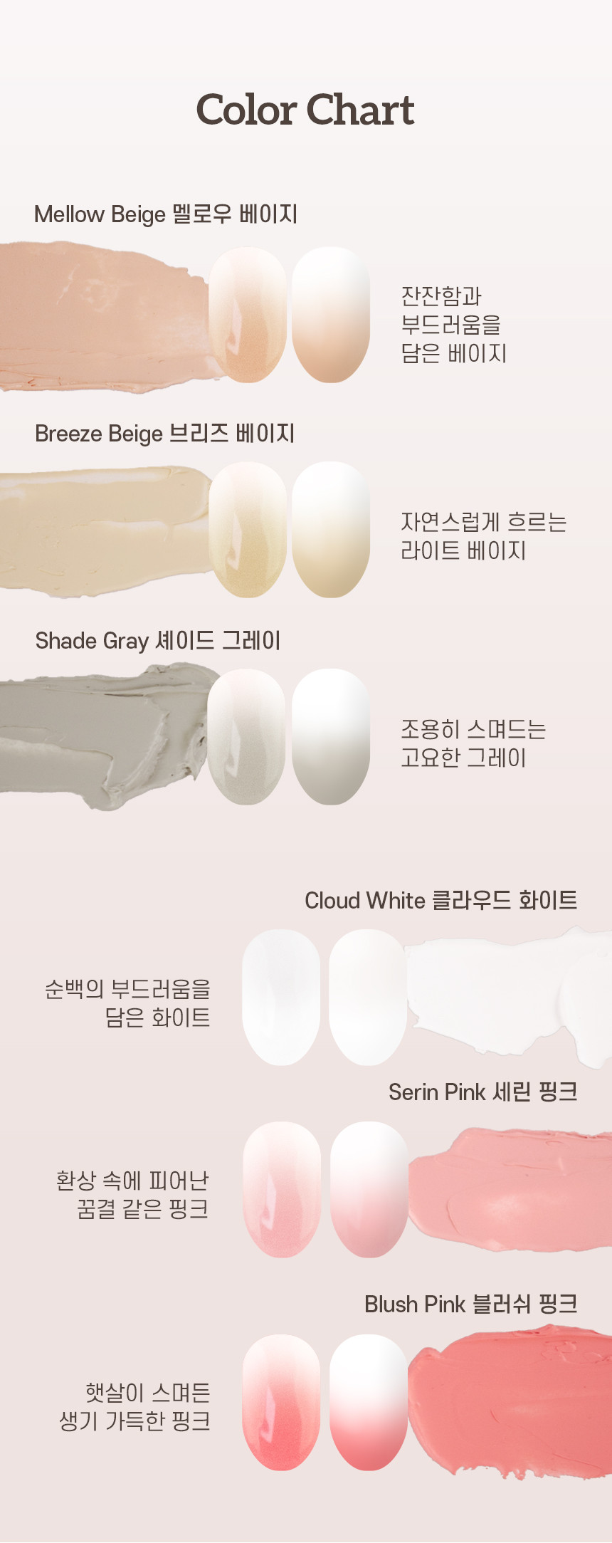 모이모이 누아블렌드 레이어드 패키지 19종세트 그라데이션젤+네일스펀지