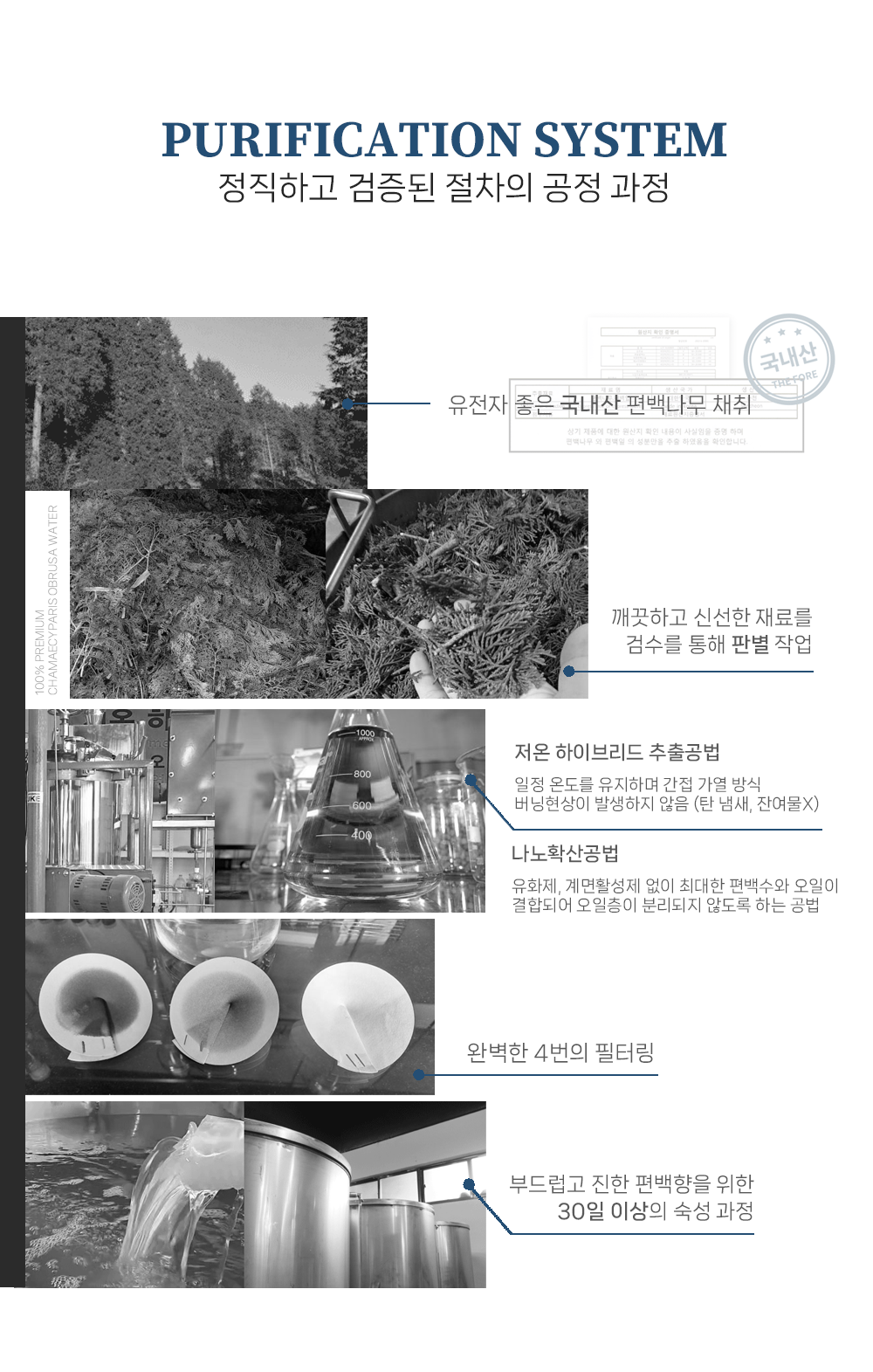 [차량용 100% 편백수] 마이카포레