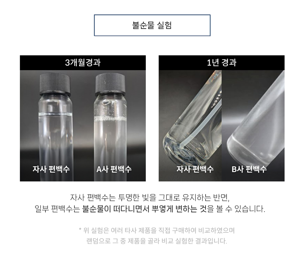 [차량용 100% 편백수] 마이카포레