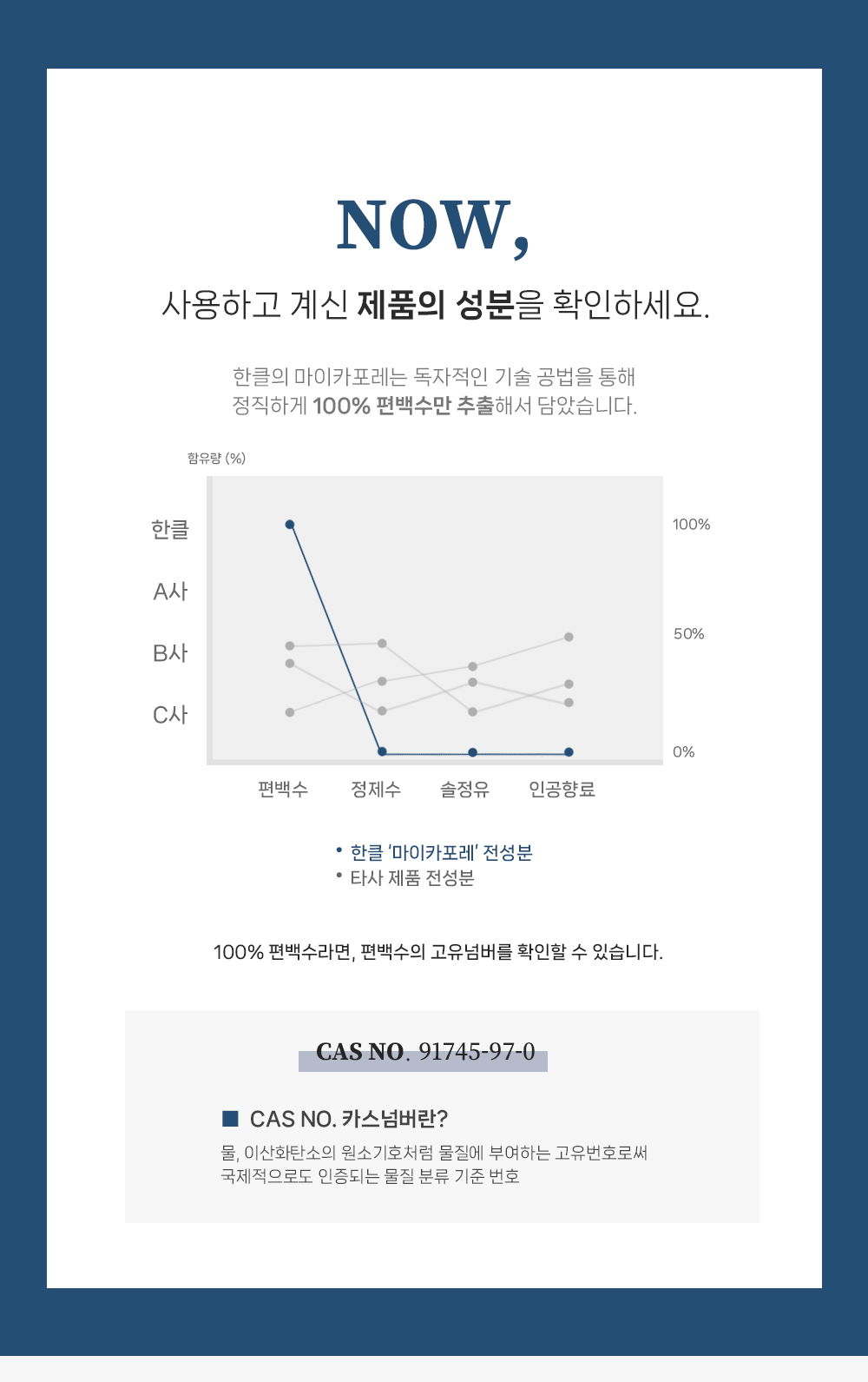 [차량용 100% 편백수] 마이카포레