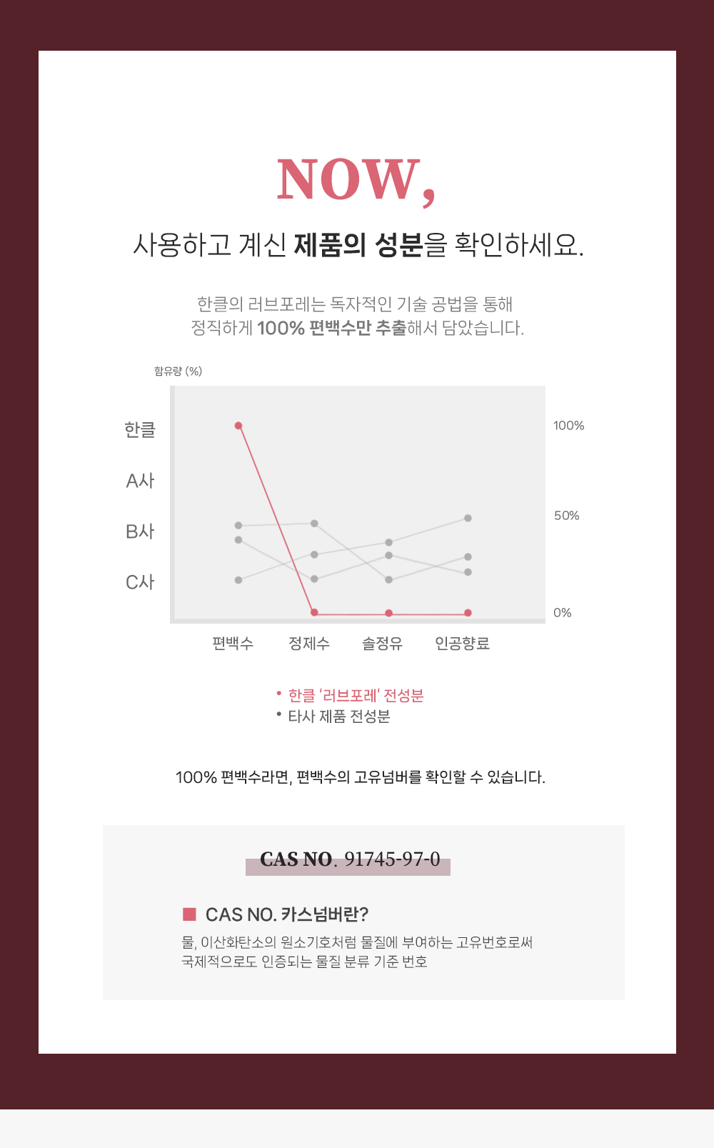 [애완용 100% 편백수] 러브포레